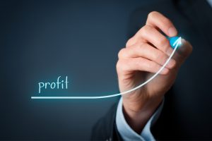 Phương pháp tối đa hóa lợi nhuận