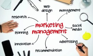 Quản trị Marketing là quá trình quản lý, điều hành hoạt động tiếp cận khách hàng