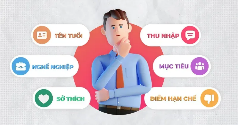 Xác định chân dung khách hàng mục tiêu (persona)